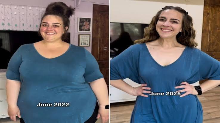 100-Day Weight Loss Transformation Plan